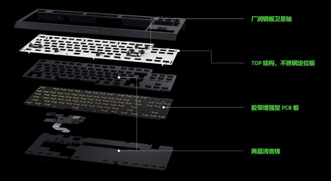 ”雷蛇黑寡妇蜘蛛V4竞技极速版体验开元棋牌网站通往“客制化”的“捷径(图2) ”雷蛇黑寡妇蜘蛛V4竞技极速版体验开元棋牌网站通往“客制化”的“捷径(图2)